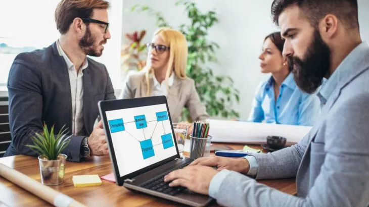 Can Keurmerksupport Projectmanagement Voordelen